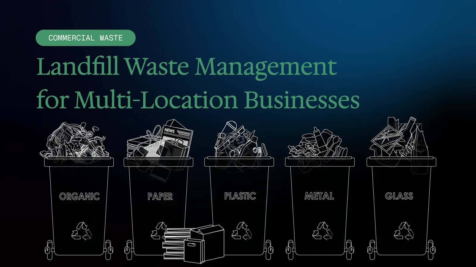 Landfill Waste Management for Multi-Location Businesses