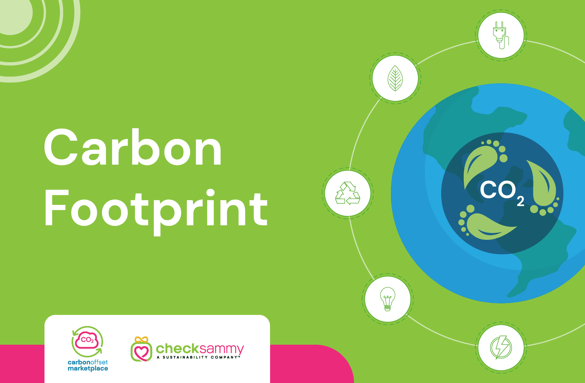 What is a Carbon Footprint?