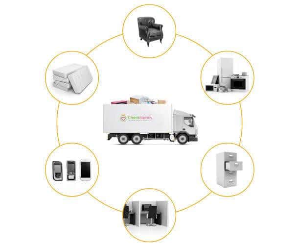 Knowing that your workplace furniture is effectively managed will allow you to rest.