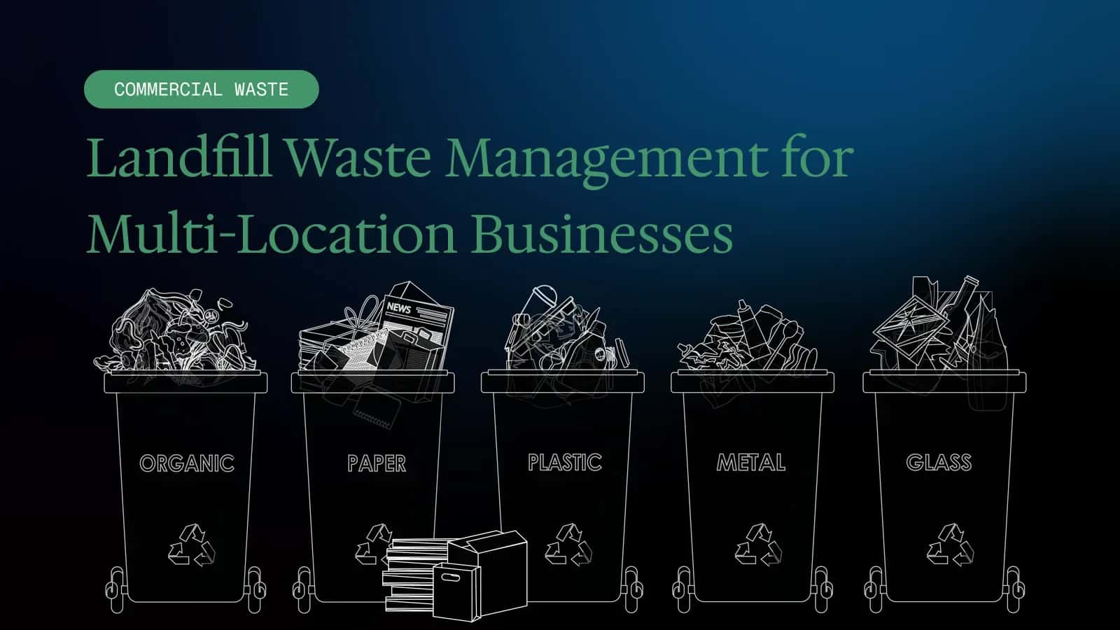 Landfill Waste Management for Multi-Location Businesses