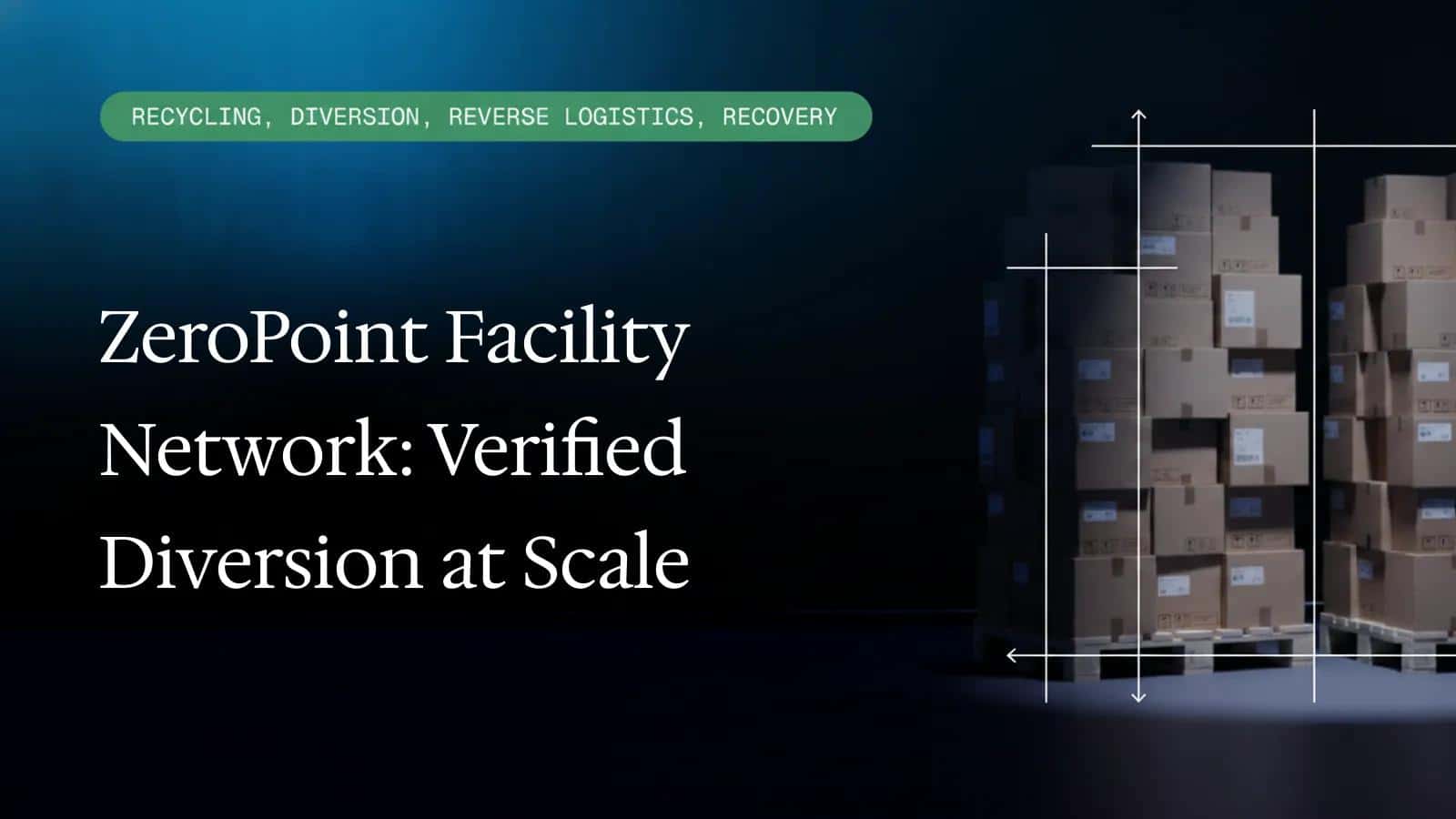 ZeroPoint Facility Network: Verified Diversion at Scale